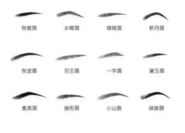 学会这6种眉形做一个精致的女孩,学会这几个小技巧女生
