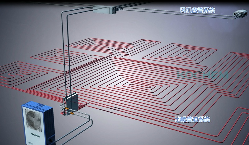 空气能空调地暖一体机真实耗电量,300平方空气能空调地暖一体机