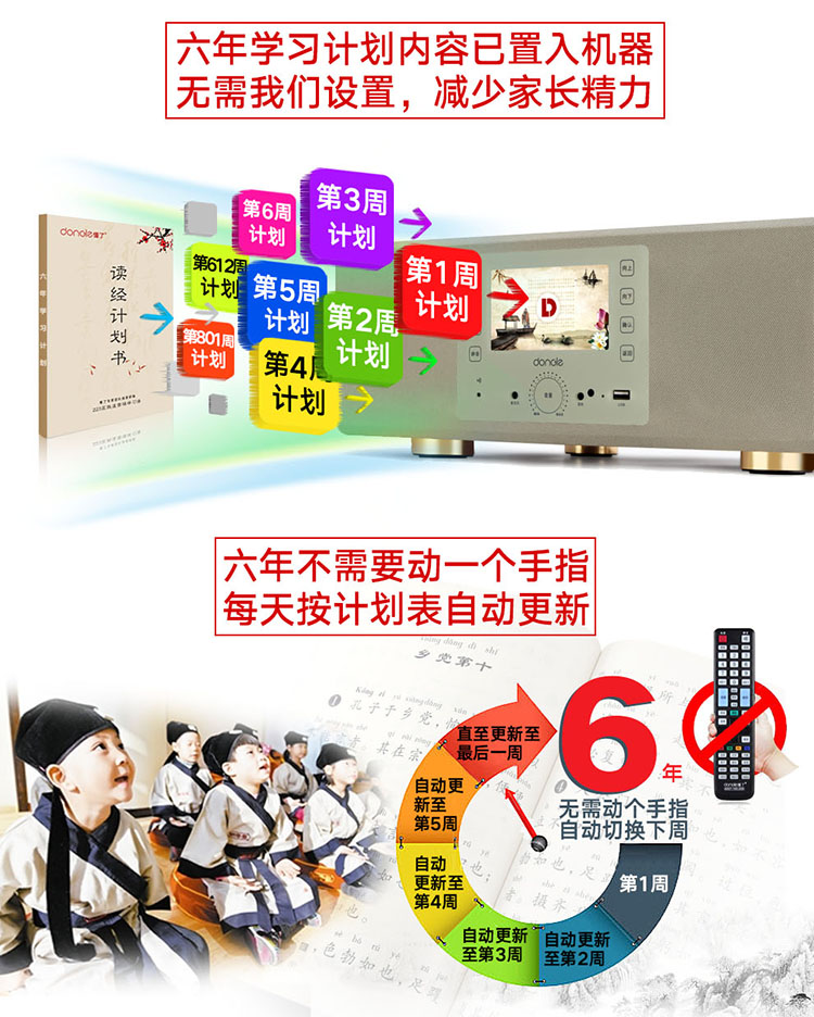 懂了国学听读机目录,懂了国学机真的有用吗