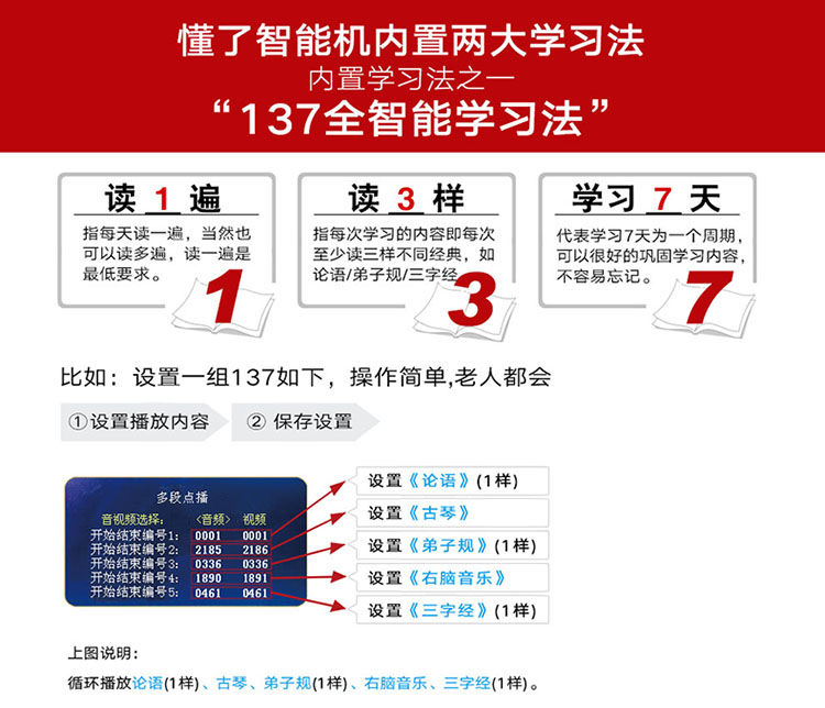 懂了国学听读机目录,懂了国学机真的有用吗