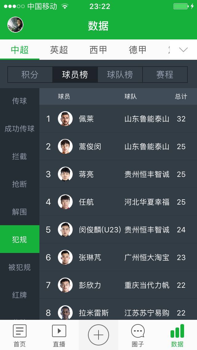 马加特鲁能进亚冠,马加特鲁能有多强