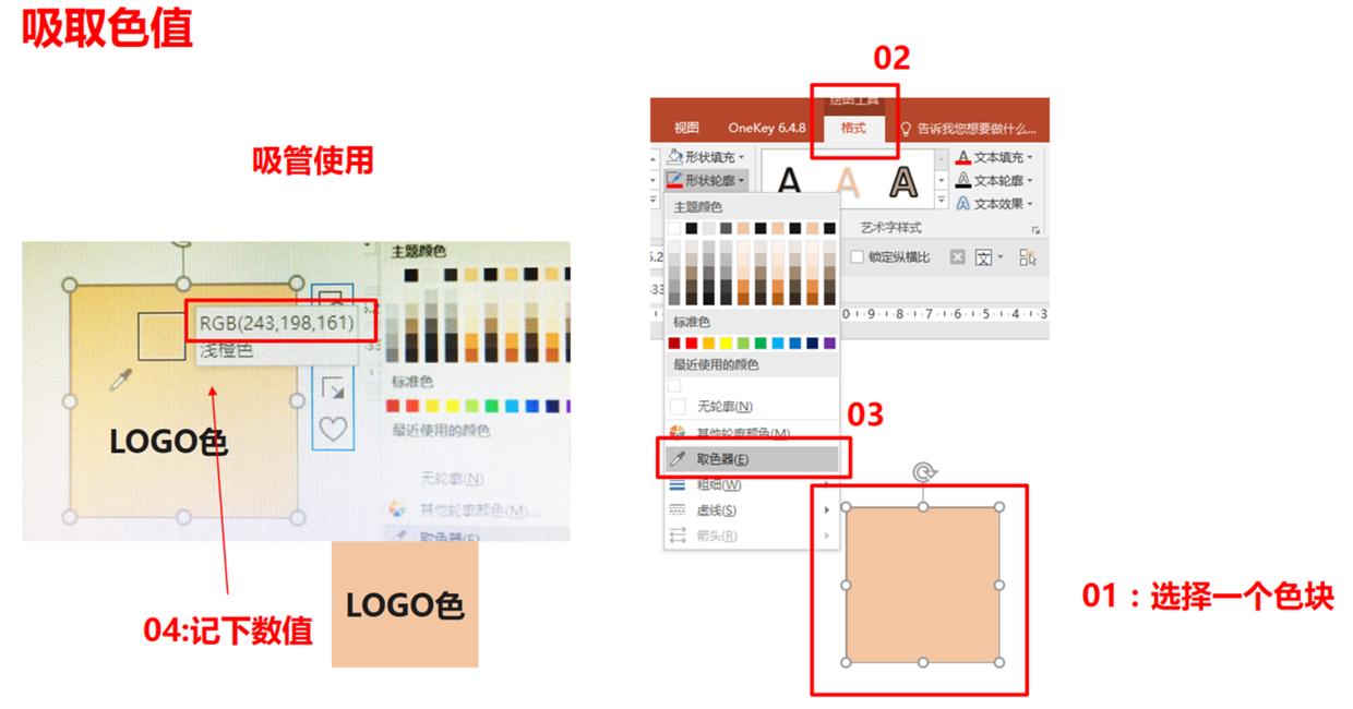 研究生毕业论文预答辩没通过咋办,毕业班去当兵毕业论文答辩怎么办