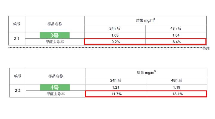 硅藻泥测试视频,硅藻检测是什么方法
