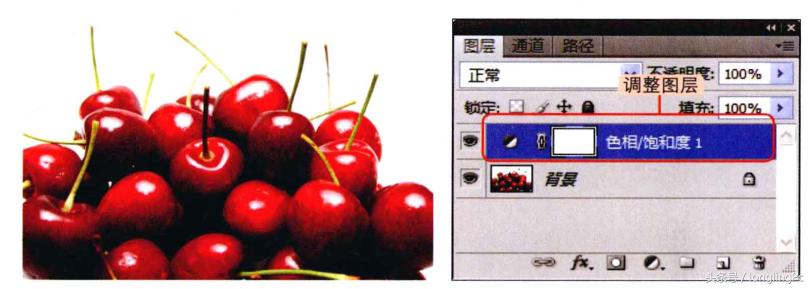 photoshop怎么加入图片图层,photoshop一个图层多张图片