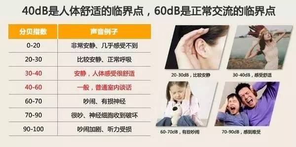 传祺gs8跟长安cs95怎么选,2019款长安cs95pk2019款传奇gs8