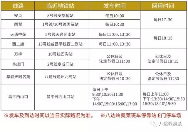 八达岭奥莱周年庆活动,八达岭奥莱8周年庆活动