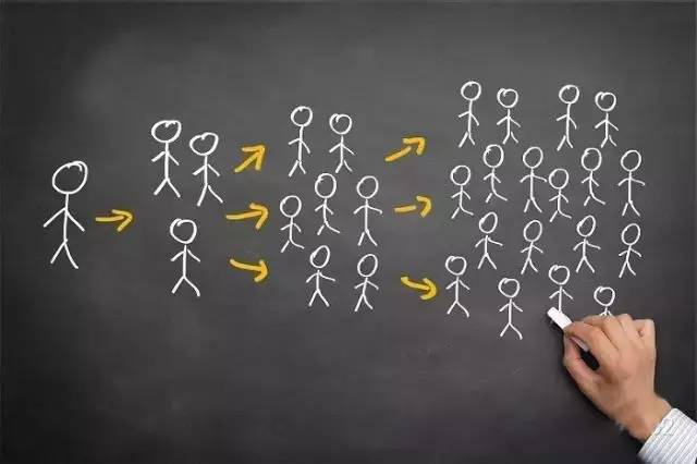 大学校园地推方法,在大学做地推需要什么流程