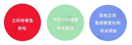 硬盘磁头损坏应该怎么做-魔方数据恢复中心