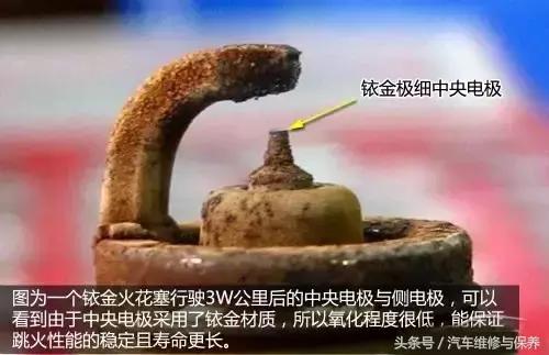 看完这个,再不懂火花塞,真的没救了!