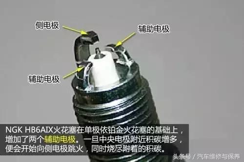 看完这个,再不懂火花塞,真的没救了!