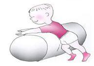 为什么要一直强调脑瘫孩子的康复训练？