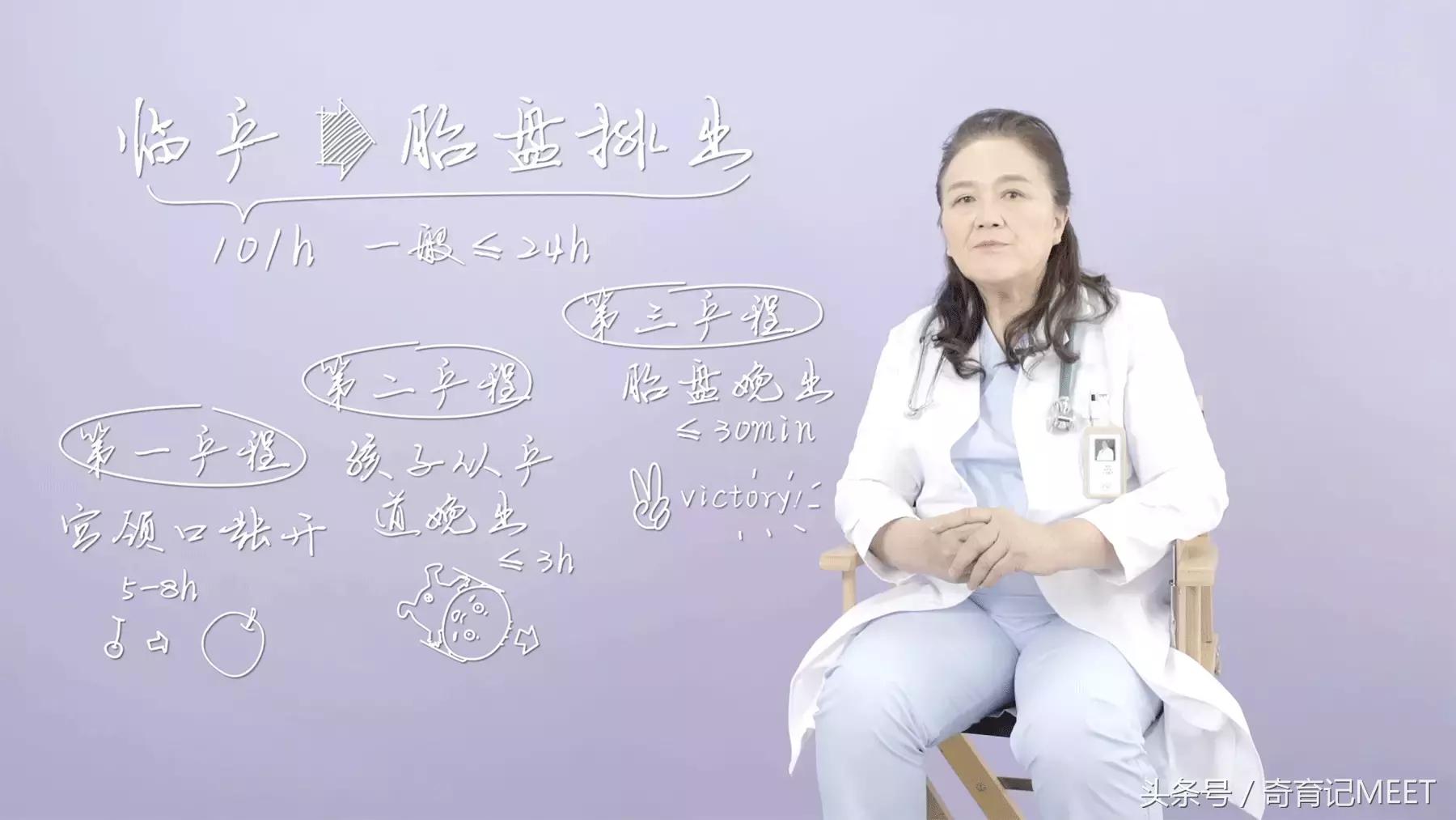 十月怀胎一招分娩,怀孕30周卸货倒计时