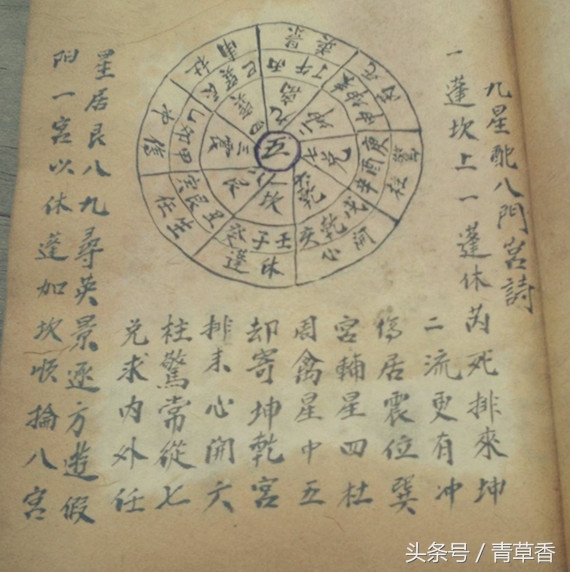 时家奇门掌上起局方法,时家奇门实例详细解盘