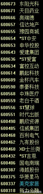 明日两市停复牌股票一览,下周停牌的股票一览表