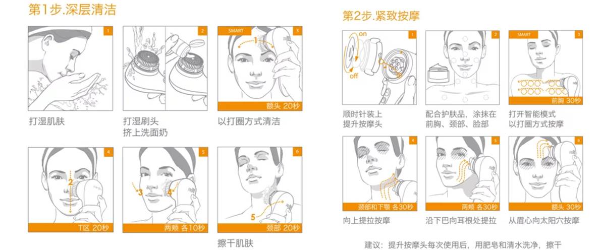 最近推荐美容仪的网红,射频美容仪哪款效果最好