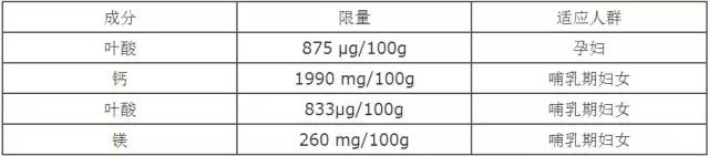 母婴日报｜恒安集团正式启动微商项目，你看好吗？