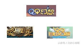 你知道这些游戏的名字吗英文,网游家族成员统一名字