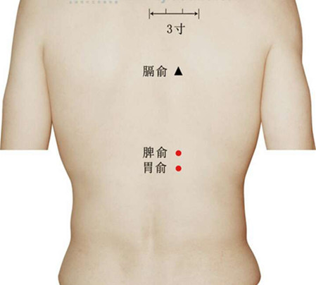 阳气不好的表现症状,阳气过旺好不好