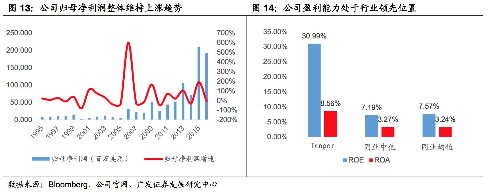 濂ョ壒鑾辨柉鎴愬姛妗堜緥,濂ョ壒鑾辨柉涓浗鎴愬姛妗堜緥