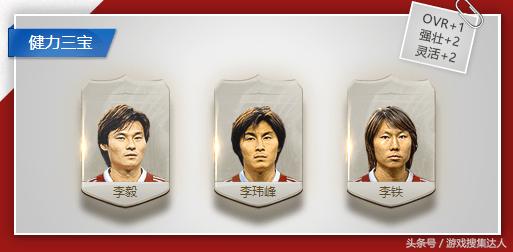 fifaol3全部球员组合,fifaol3各个球员数据