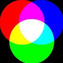 分不清楚色盲图怎么办,分不清颜色怎么办