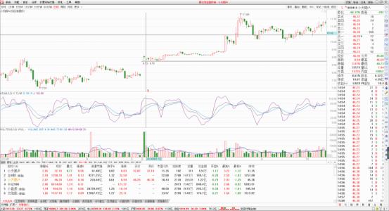 要约失败,要约失败的原因
