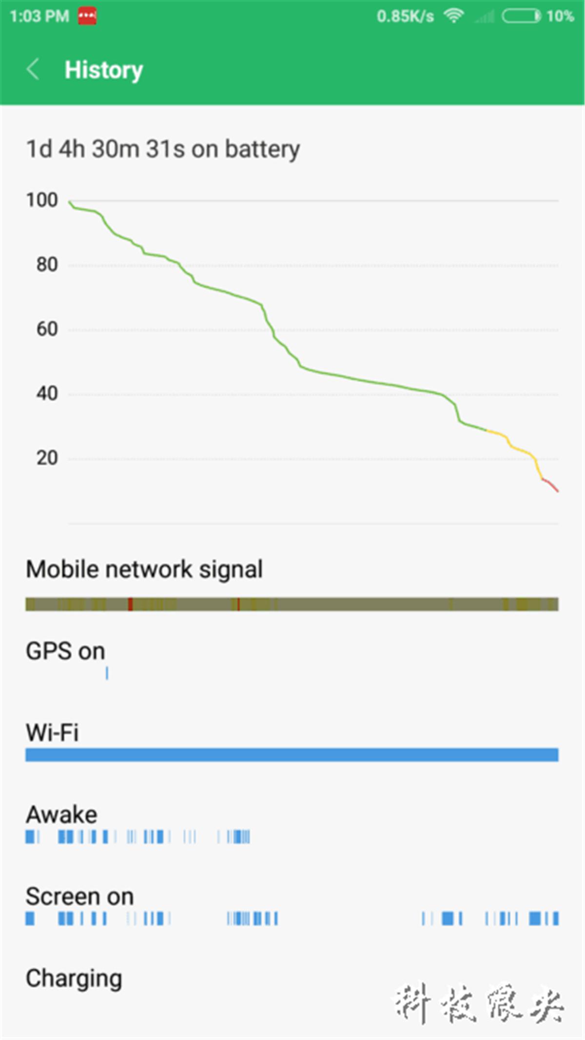 小米6款成功的手机,小米评价小米6