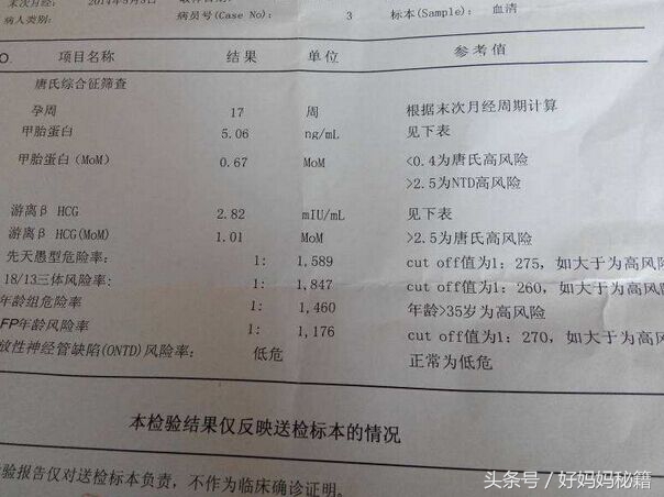 唐氏筛查1:15,产前唐氏筛查结果报告单怎么看