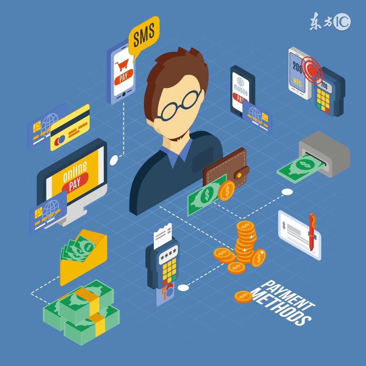 银行小额贷款的还款方式,银行小额存款方式