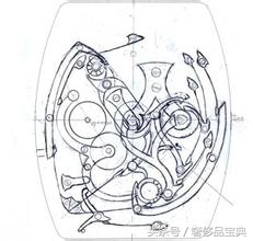 瑞士法兰克穆勒,名表法兰克穆勒