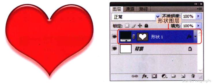 photoshop怎么加入图片图层,photoshop一个图层多张图片