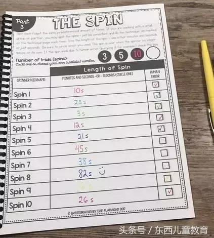 “中国孩子玩剩的”，美国却流行了起来