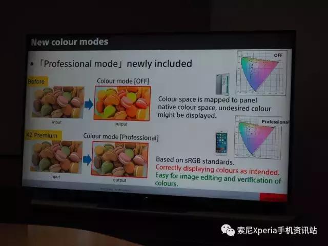 索尼xperiaxzpremium强开4k,索尼xperiaxzpremium4k屏