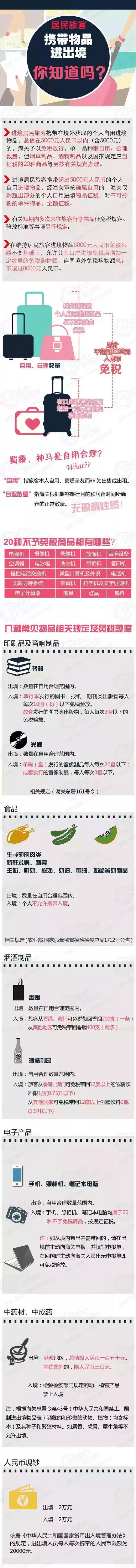 人肉代购将被限，5种入境行李暂不予放行！
