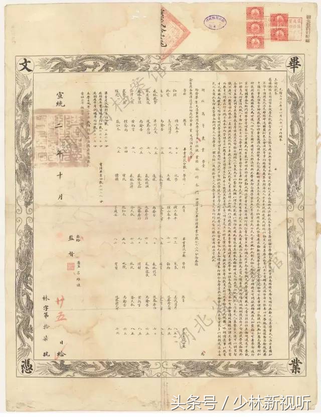 晒一晒自己的大学毕业证,晒毕业多年的毕业证