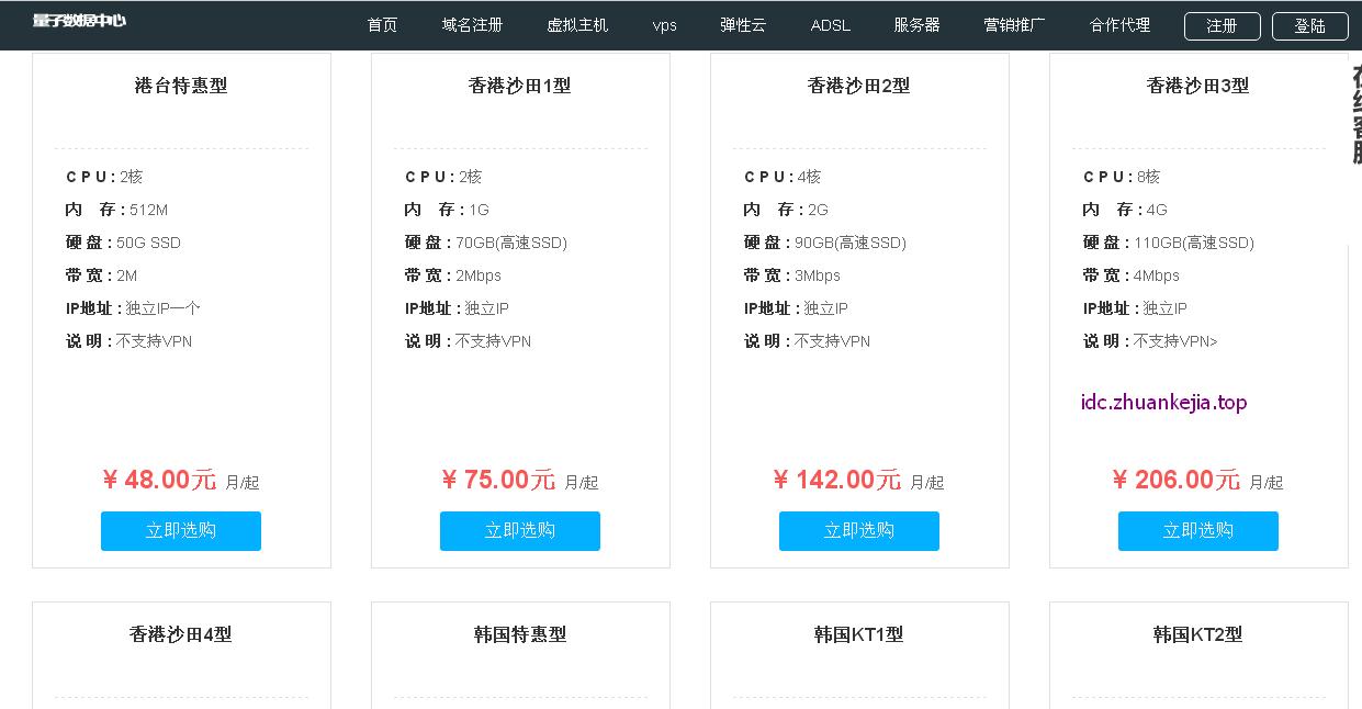 新手建站教程之域名注册教程,域名空间建站教程