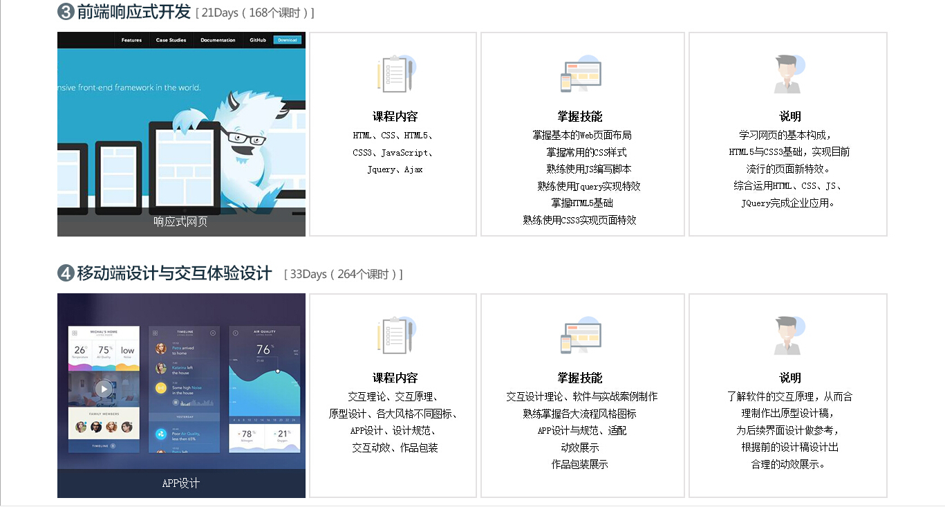 ui设计培训哪家好啊ui设计培训,郑州新像素ui设计培训班靠谱吗