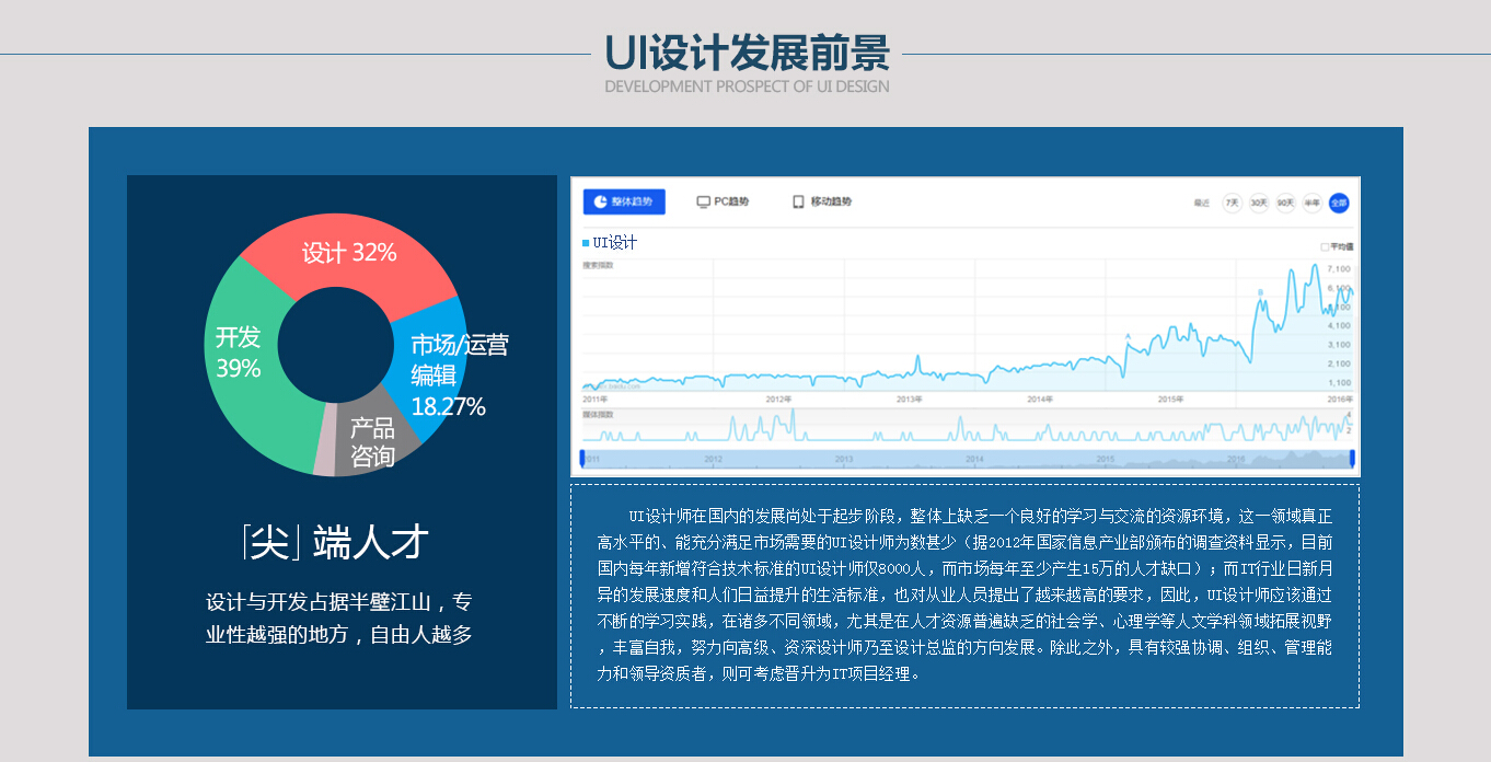 ui设计培训哪家好啊ui设计培训,郑州新像素ui设计培训班靠谱吗
