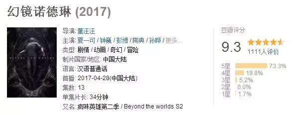 那些被3d搞坏的动画片,那些3d画风被毁的动画片