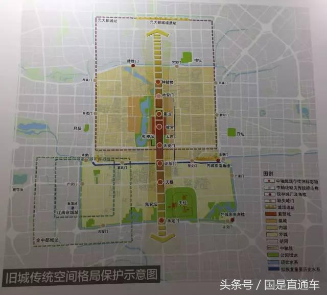 北京首都规划变迁,最新北京总体规划