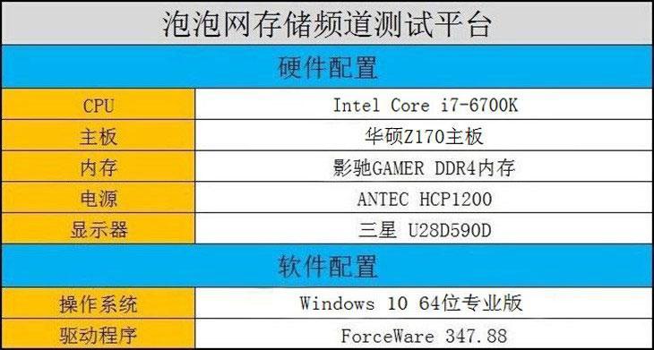 慧荣2262en主控稳定性,慧荣sm2262开卡教程