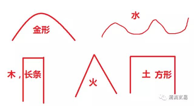 什么叫路冲怎么化解,路冲什么条件形成如何化解