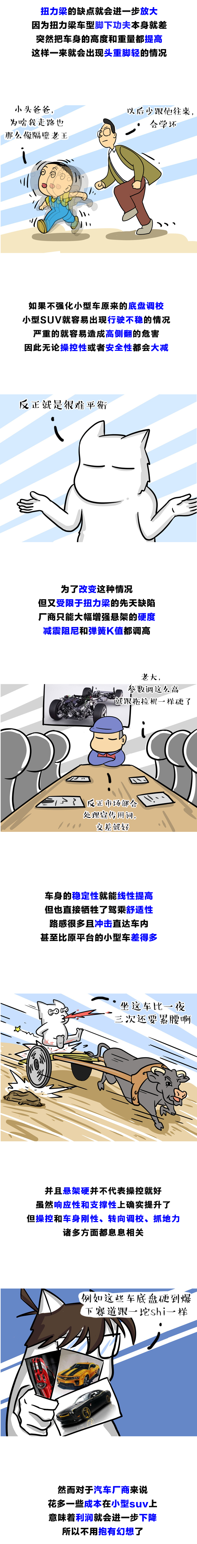 小型suv有什么优缺点,suv那么多缺点为什么还有人买