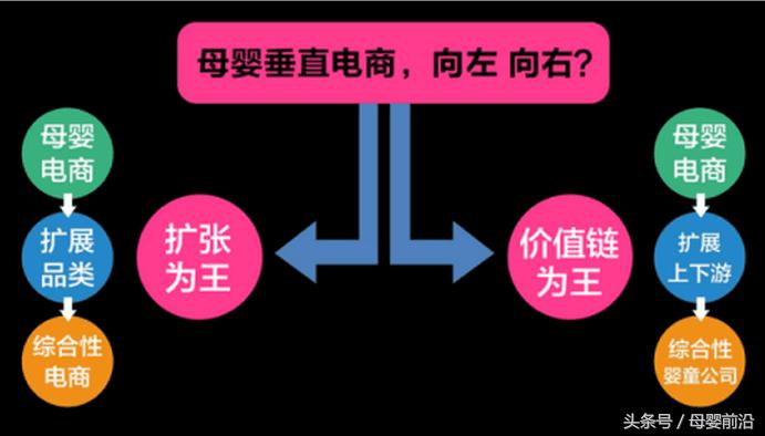 蜜芽跨境电商公司,跨境电商如何借鉴蜜芽