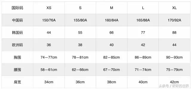 不想当冤大头怎么拒绝,如何在网上买到合适自己的尺码