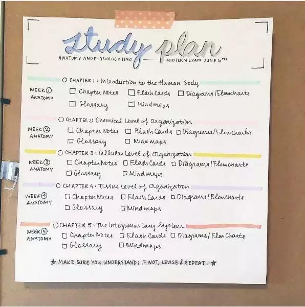 出国学习首饰设计,哪个国家比较好?