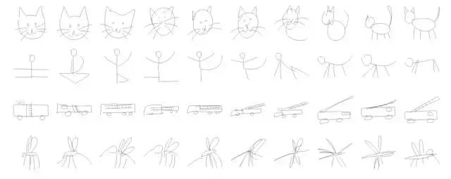 谷歌今天又开源了，这次是Sketch-RNN