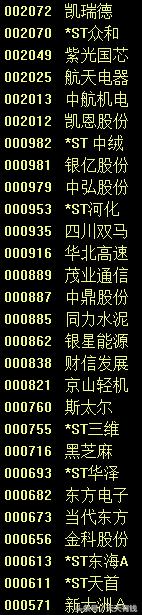 明日两市停复牌股票一览,下周停牌的股票一览表