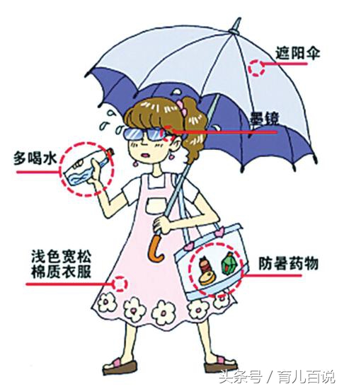 天气好热谨防中暑,天气热孕妈怎么度过