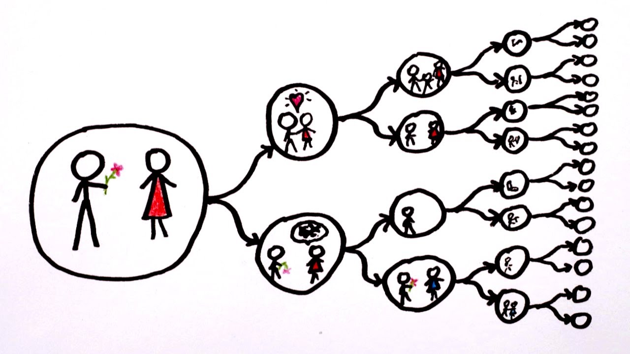 宇宙到底有多大宇宙外面是什么,宇宙是怎么形成的宇宙外又是什么